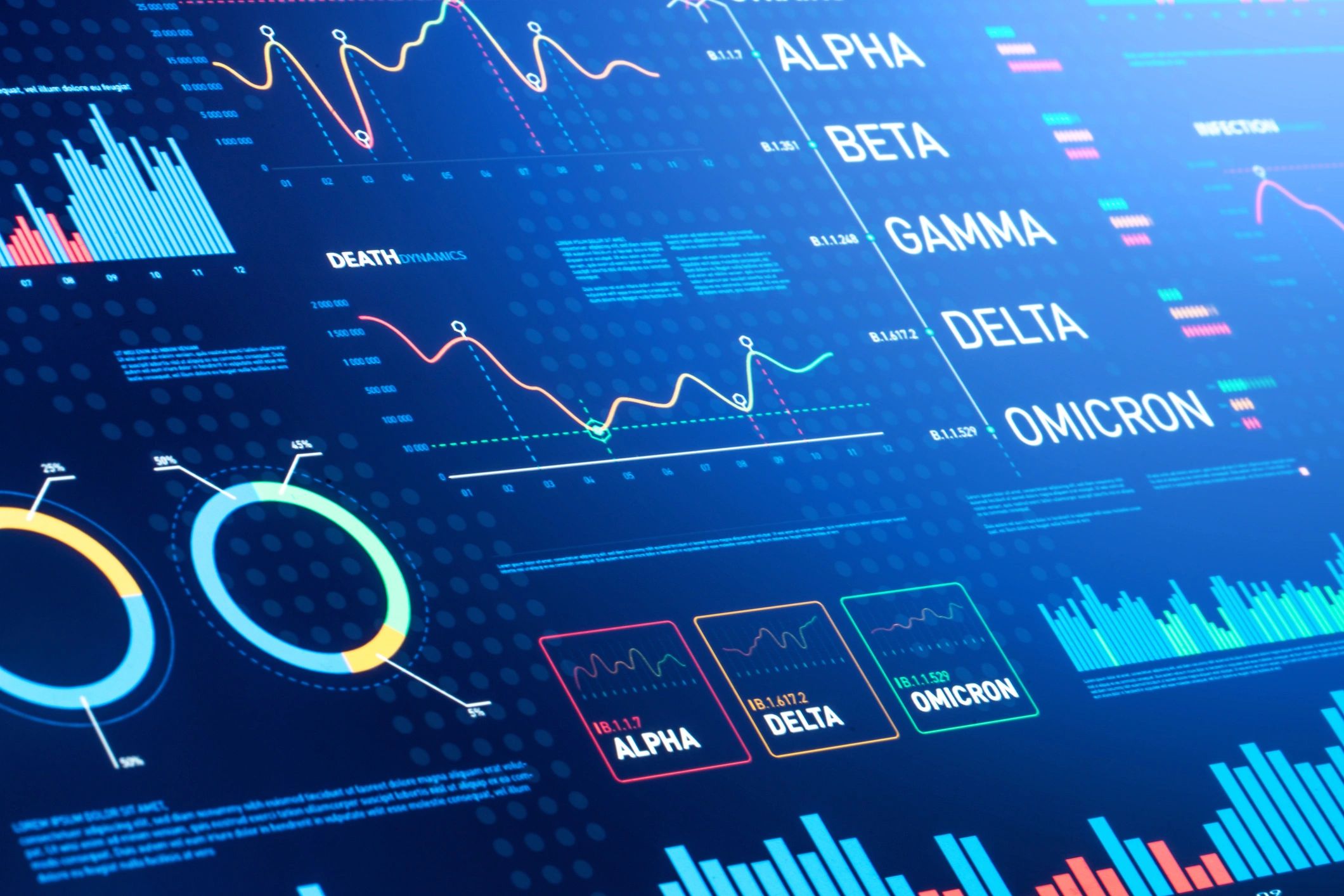 Abstract digital interface representing commercial energy analytics